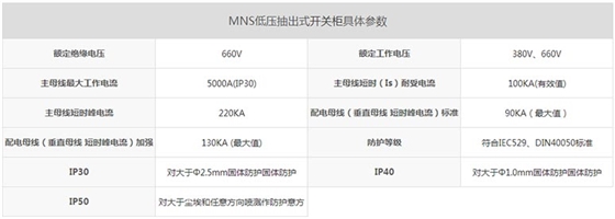 MNS低压抽出式开关柜