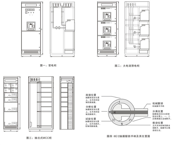 结构特点