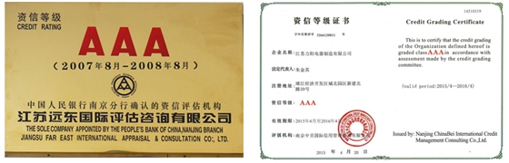 资信等级（AAA）级.jpg