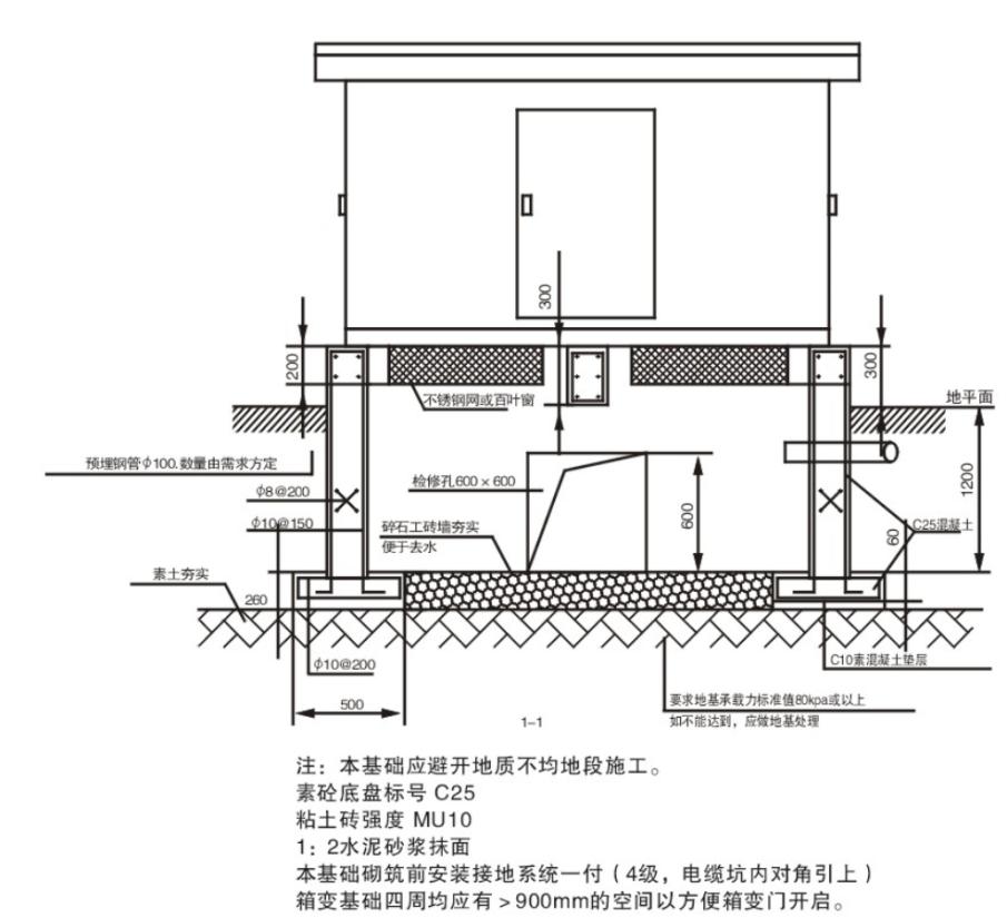 YBW-12预装式箱式变电站