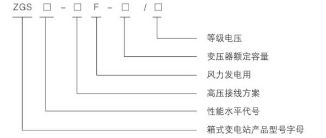 美式变电站型号含义