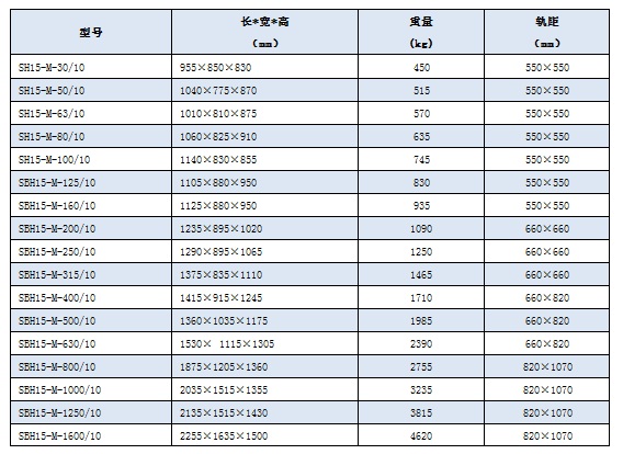 参数尺寸表