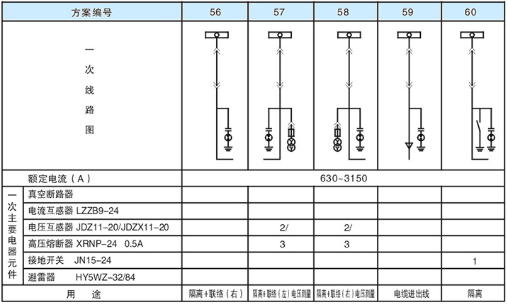 主回路一次方案