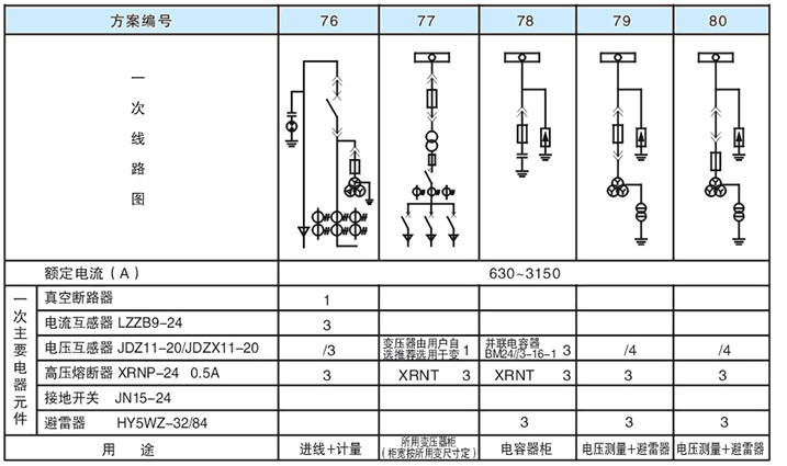 主回路一次方案