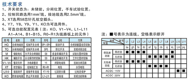 断路器（手车式）内部控件原理图