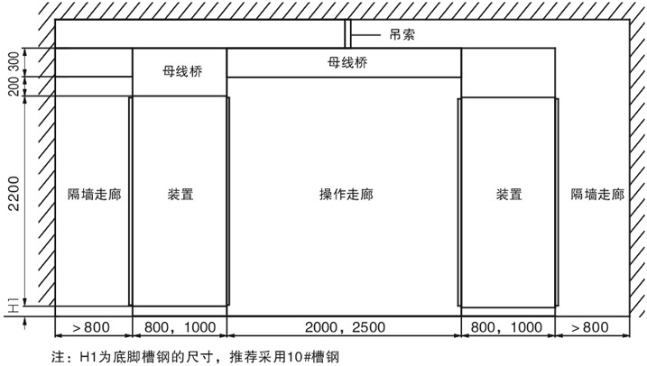 安装示意图