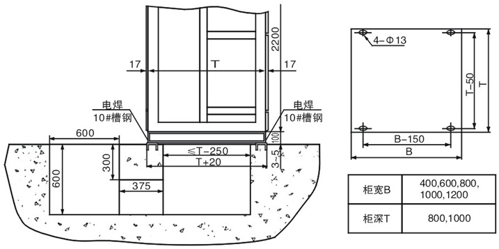 基础示意图