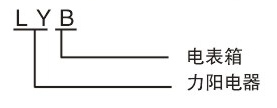 产品型号及技术参数