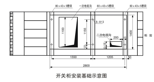 安装示意图