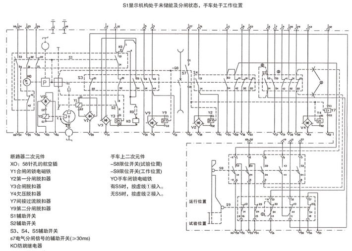 （4）VD4手车电气控制接线图