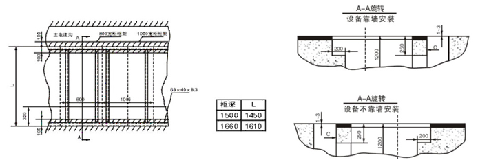 开关设备安装基础示意图