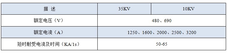 低压框架断路器技术参数