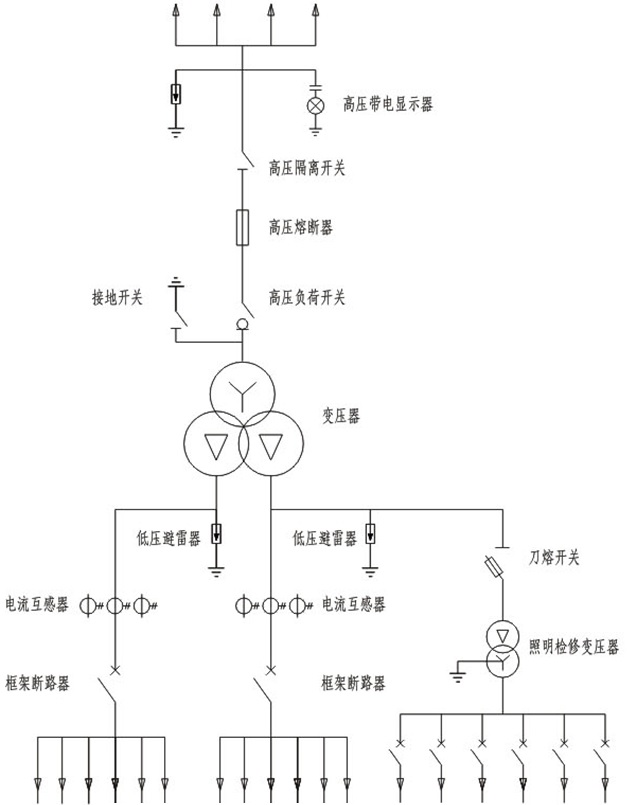图4光伏发电用预装式变电站一次系统图图6 光伏发电专用预装式变压器